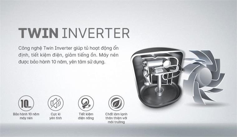 công ngheeij inverter tiết kiệm điện AQR-S480XA.SG