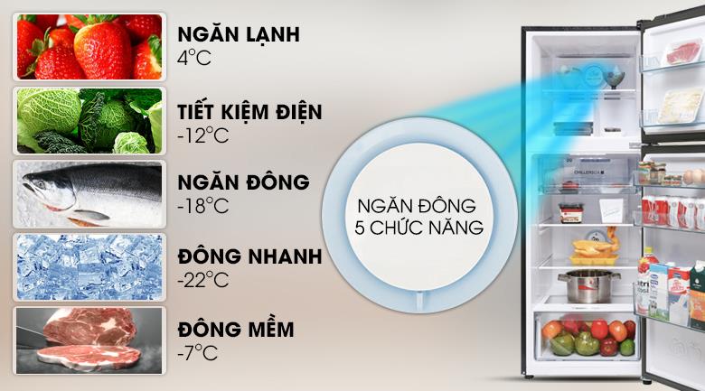 Tổng kho điều hòa, điện máy miền Bắc tại Hà Nội
