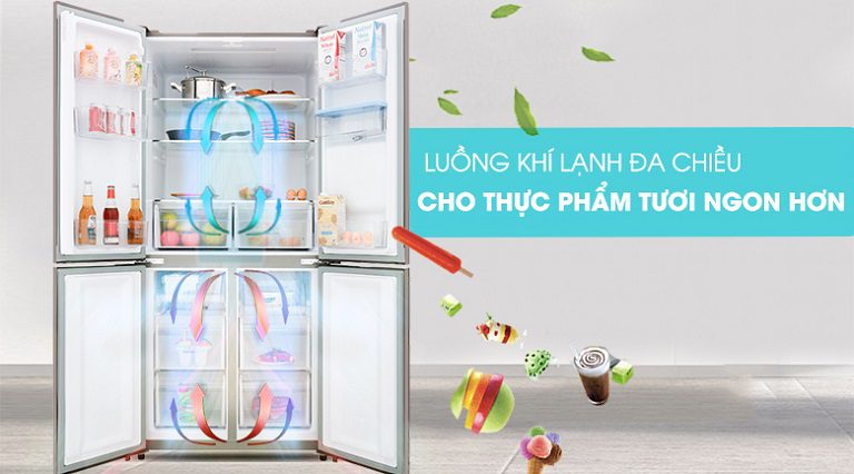 AQR-IGW525EM.GB luồng khí lạnh đa chiều