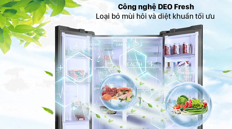 công nghệ kháng khuẩn AQR-S480XA.SG