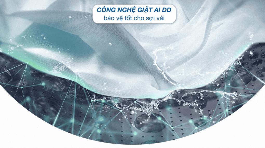 thinh-phat-. Các công nghệ giặt nổi bật trên LG FV1409S4M