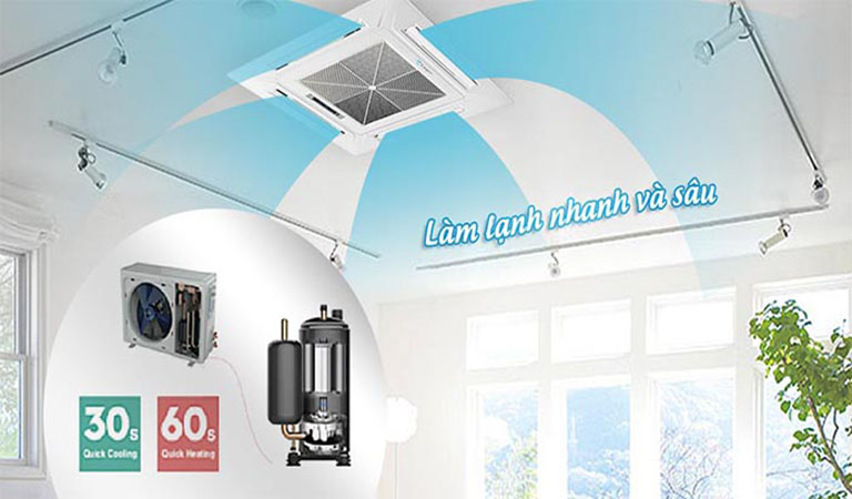 Điều hòa Âm Trần Casper 24000BTU 1 chiều CC-24TL22