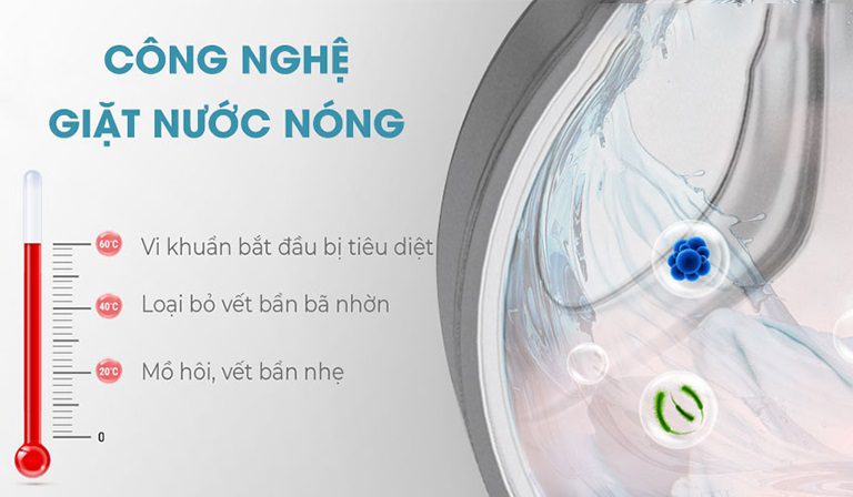 thinh-phat-Casper WF-105I140BWC giặt nước nóng