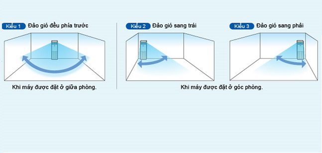 Tổng kho điều hòa, điện máy miền Bắc tại Hà Nội