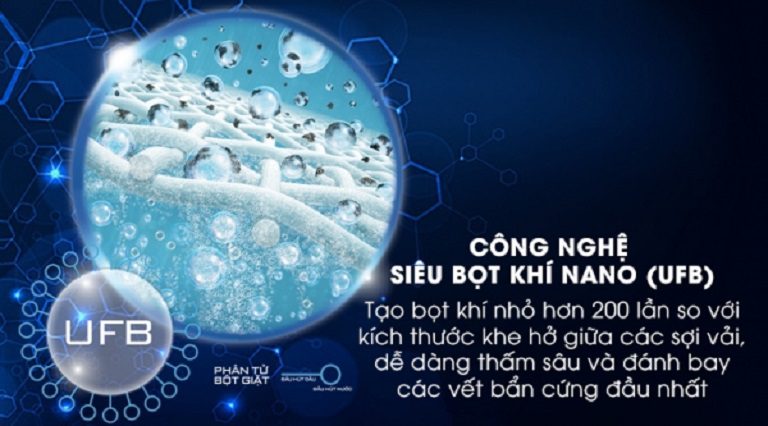 thinh-phat-cong-nghe-sieu-bot-khi-nano-ufb---ultra-fine-bubble-la-gi-thumb-1564285832