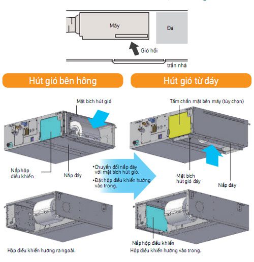 Daiki nFBFC50DVM9 điều chỉnh lưu lượng gió