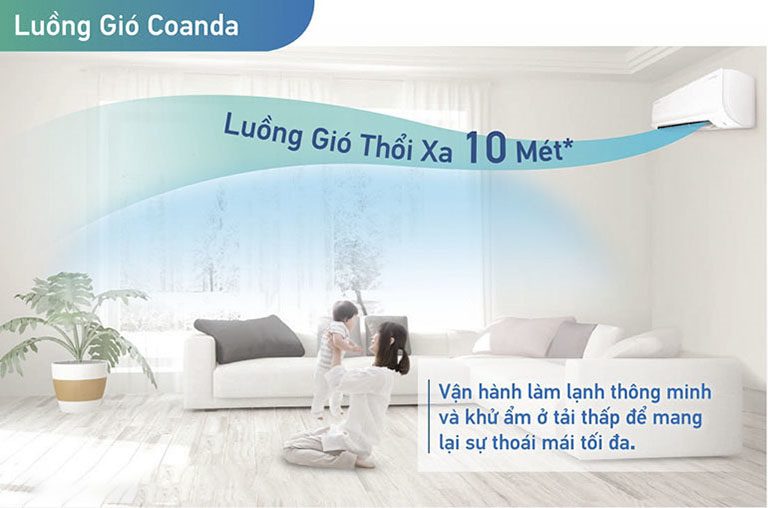 thinh-phat-Daikin FTKY35WAVMV công nghệ luồng gió Coanda