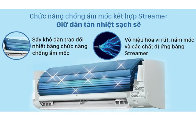 thinh-phat-Daikin FTKY35WAVMV Công nghệ Streamer