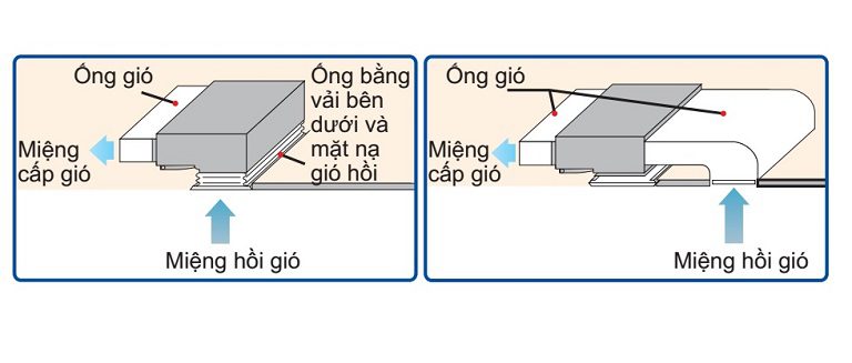 Daikin FBFC40DVM9 giấu trần