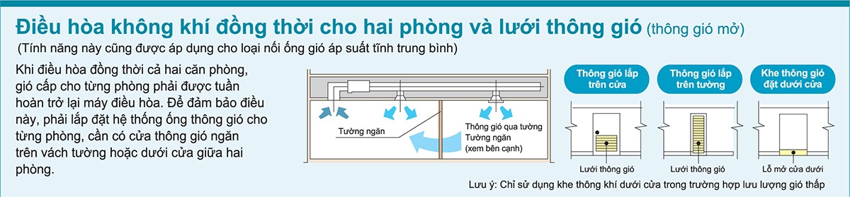 thinh-phat-Daikin FDBNQ09MV1V tiện nghi