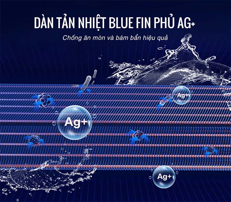 Dàn tản nhiệt Blue Fin phủ bạc