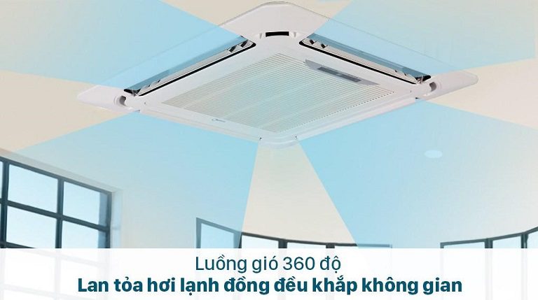 thinh-phat-Điều hòa âm trần Casper CC-18IS33 làm lạnh nhanh