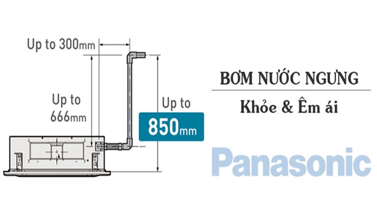 thinh-phat-Điều hòa âm trần Panasonic S-3448PU3H/U-48PR1H8 bơm nước ngưng