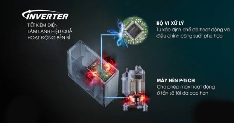 Tổng kho điều hòa, điện máy miền Bắc tại Hà Nội thinh-phat-Điều hòa nối ống gió Panasonic S-3448PF3H/U-43PR1H8 công nghệ inverter