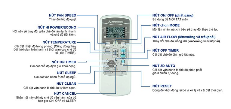 thinh-phat-Điều khiển điều hòa Mitsubishi