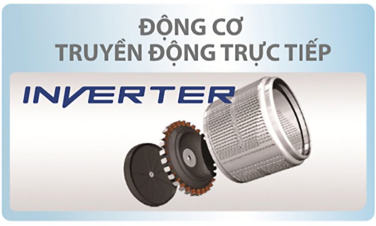 thinh-phat-Động cơ truyền động trực tiếp