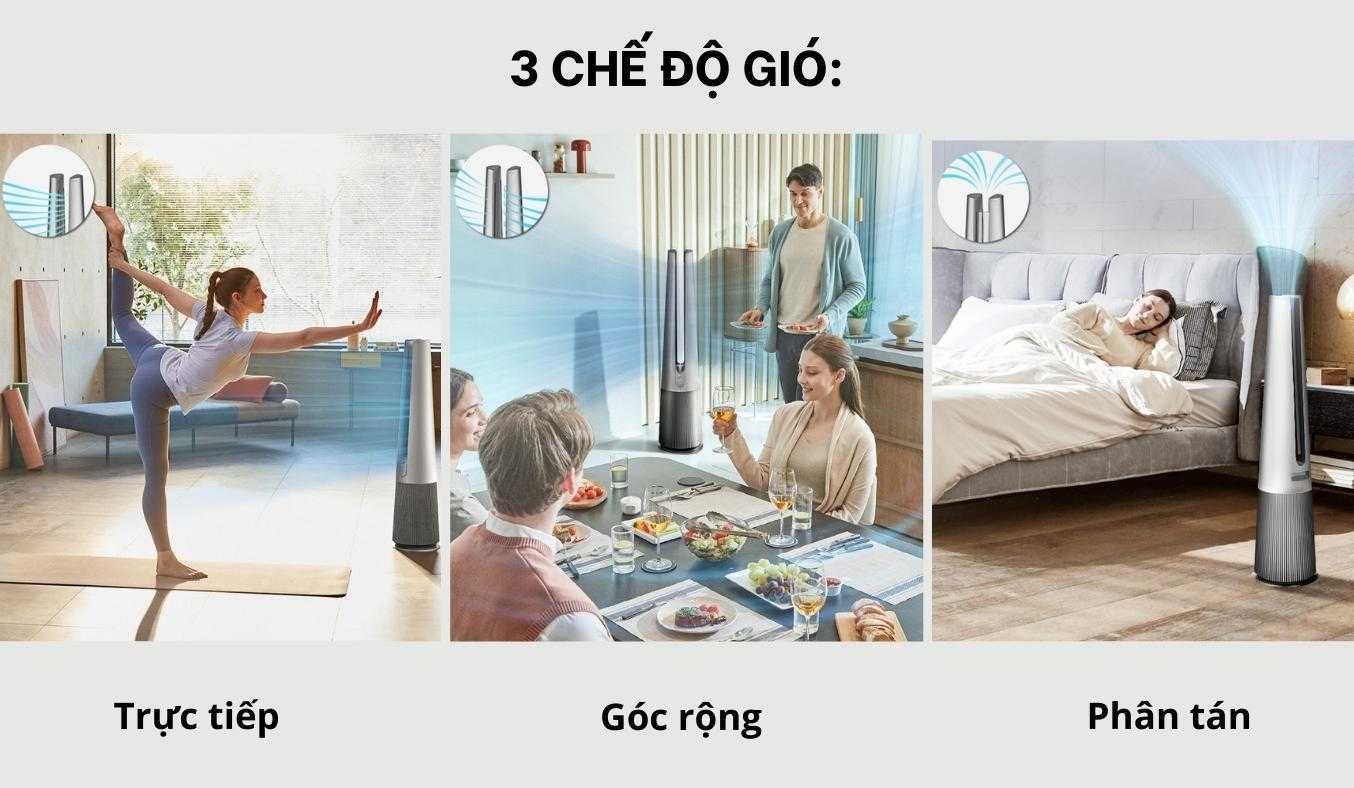 Chế độ hoạt động