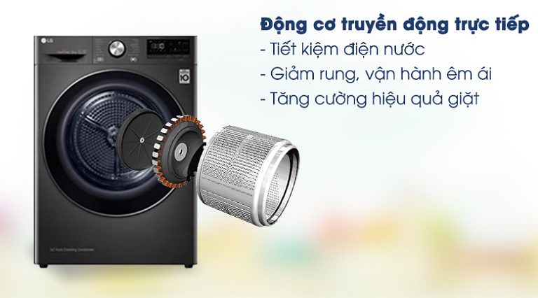 động cơ truyền động trực tiếp DVHP09B