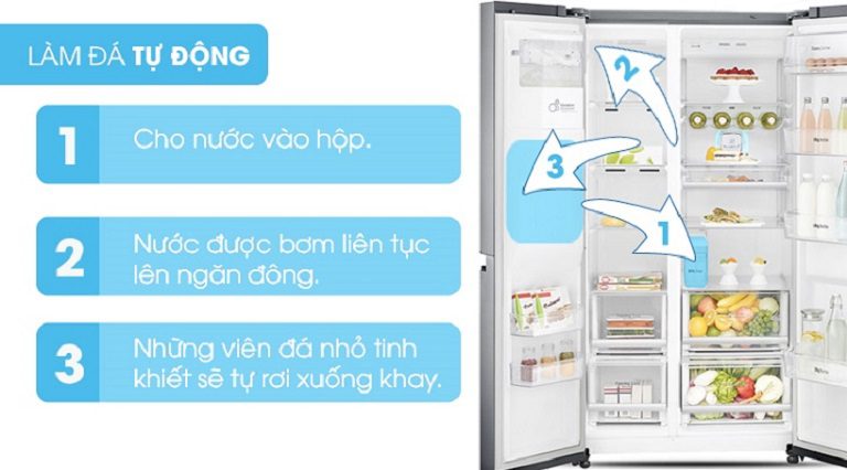 thinh-phat-LG làm đá tự động