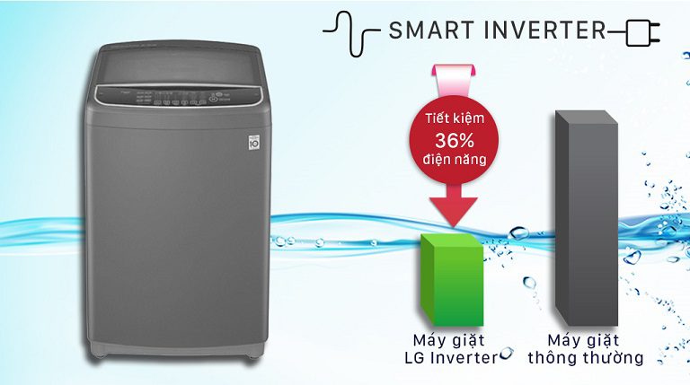 thinh-phat-LG T2313VSAB Smart Inverter