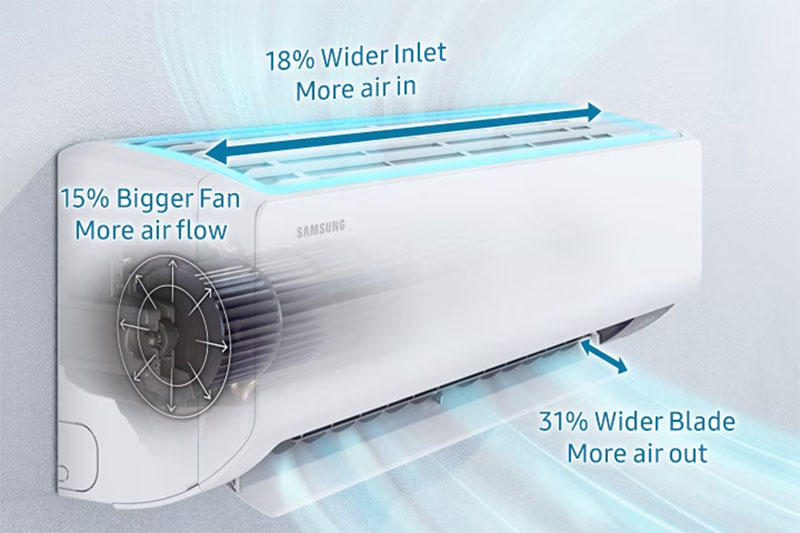 Tổng kho điều hòa, điện máy miền Bắc tại Hà Nội Màng lọc khí hiện đại trên điều hòa Samsung