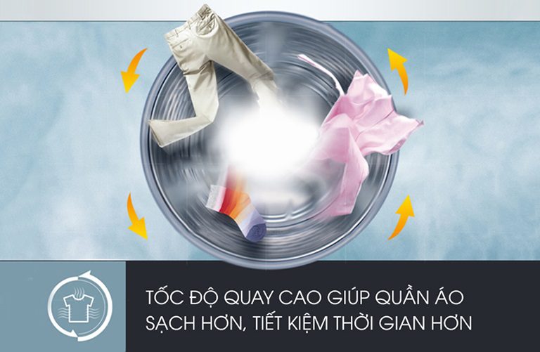 Tổng kho điều hòa, điện máy miền Bắc tại Hà Nội thinh-phat-may-giat-electrolux EWF9024P5SB toc-do-quay-vat
