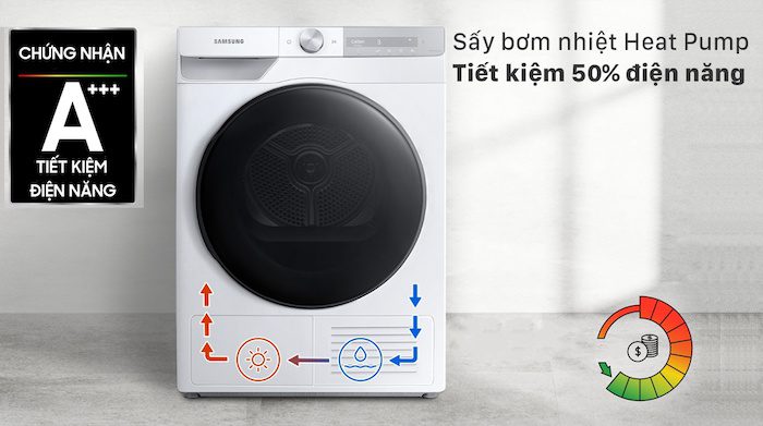 Máy Sấy Bơm Nhiệt Samsung DV90T7240BH/SV Inverter 9Kg 