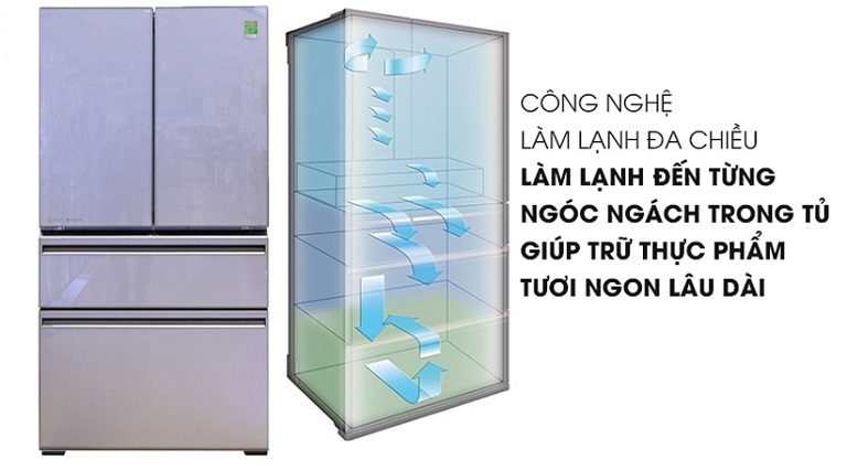 Tổng kho điều hòa, điện máy miền Bắc tại Hà Nội thinh-phat-Mitsubishi MR-LX68EM-GSL làm lạnh đa chiều