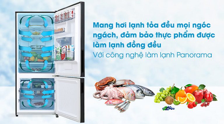 thinh-phat-Panasonic NR-BX471XGKV làm lạnh đa chiều