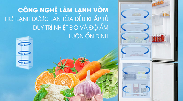 Tổng kho điều hòa, điện máy miền Bắc tại Hà Nội