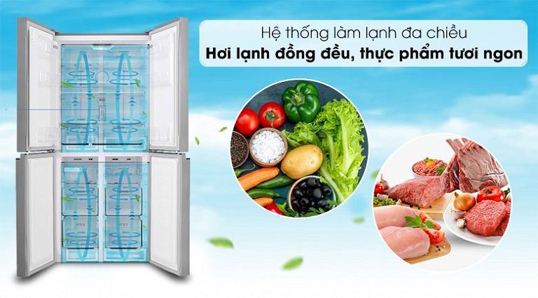 thinh-phat-Sharp SJ-FX420V-SL làm lạnh đa chiều