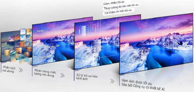 thinh-phat-Tivi LG 50QNED80SQA AI α7 Gen5 AI Processor