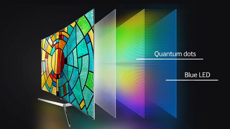 thinh-phat-Tivi Samsung 50QN90B Công nghệ Quantum Dot