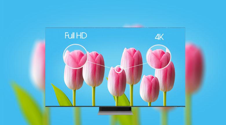 Độ phân giải 4K trên tivi samsung qled 55qn90a
