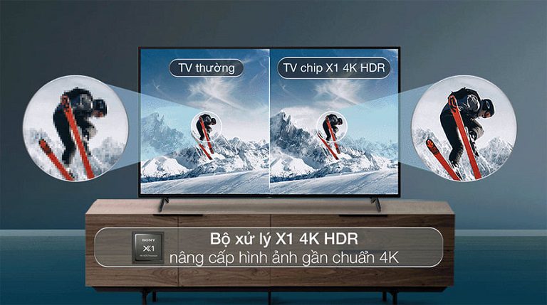 thinh-phat-Tivi Sony Bộ xử lý X1 KD-43X80K