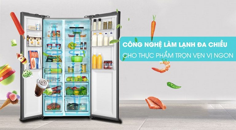 luồng khí lạnh đa chiều AQR-IG696FS.GP