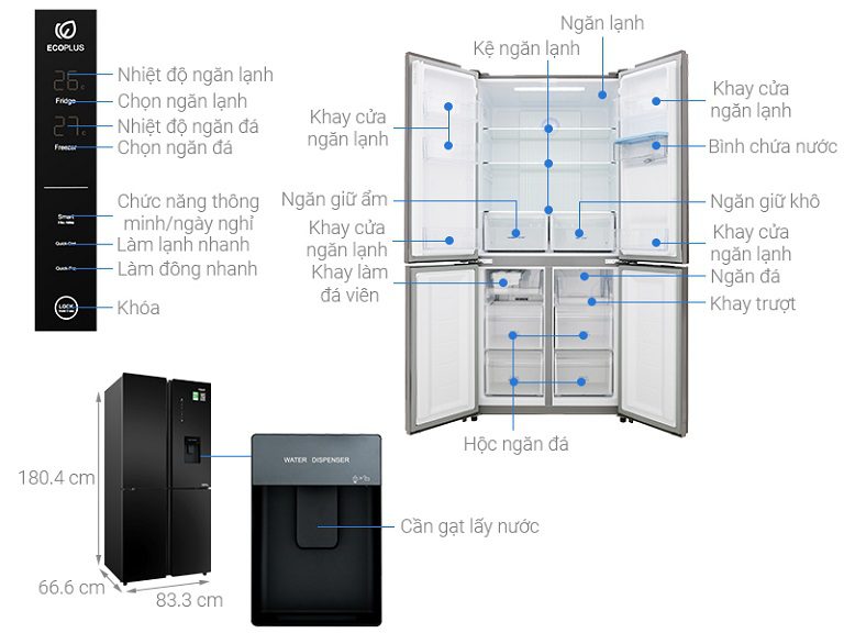 AQR-IGW525EM.GB thiết kế hiệm đại