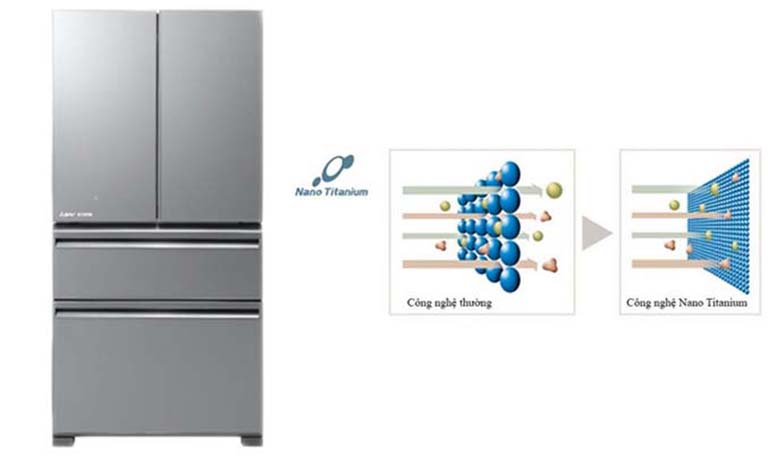 Tổng kho điều hòa, điện máy miền Bắc tại Hà Nội thinh-phat-Tủ lạnh Mitsubishi MR-LX68EM-GSL Titanium khử mùi