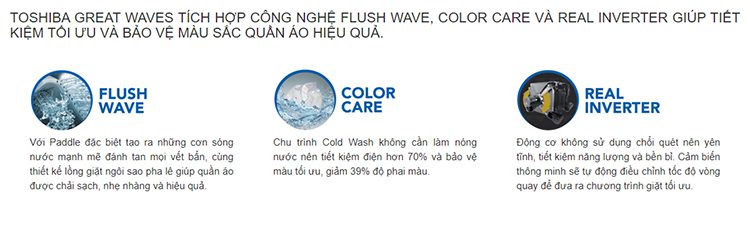 thinh-phat-TW-BK95S2V(WK) Công nghệ Fluash Wave