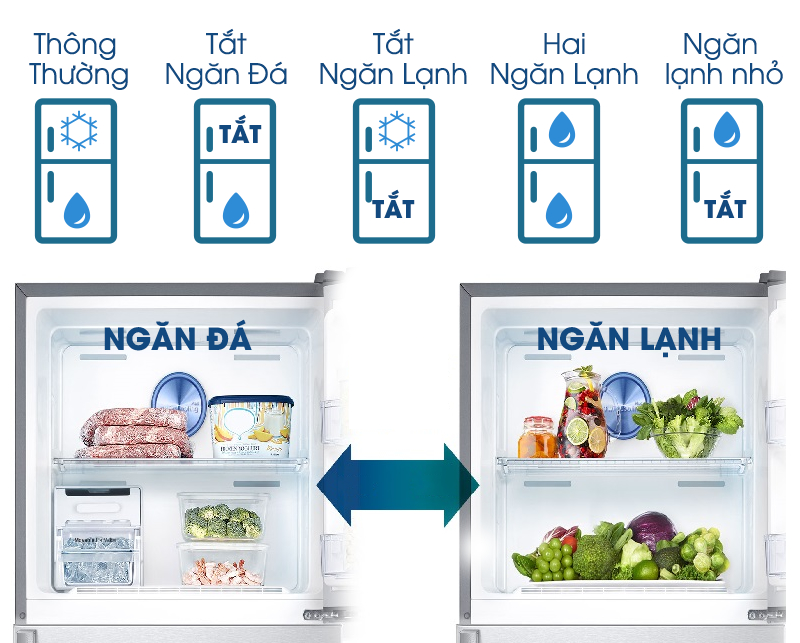 tu-lanh-samsung-438-lit-inverter-RT43K6631SL/SV