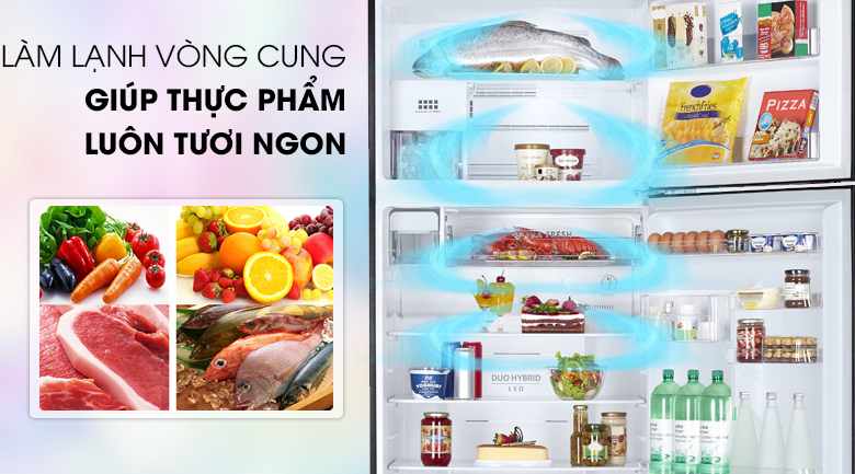 Tổng kho điều hòa, điện máy miền Bắc tại Hà Nội