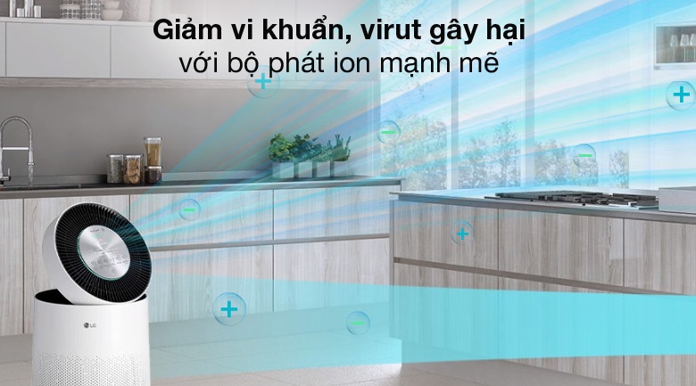 ưu-điểm-nổi-bật-của-máy-lọc-không-khí-lg-AS65GDWH0-1