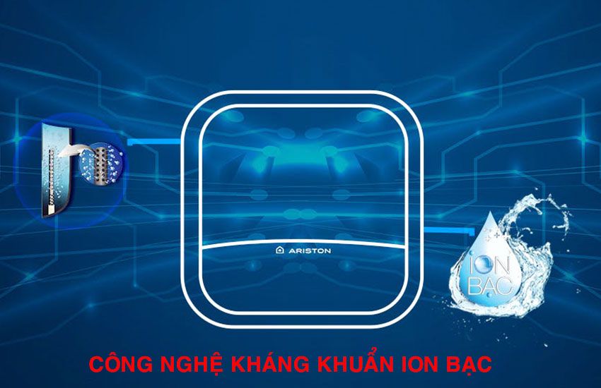 Công-nghệ-ion-bạc