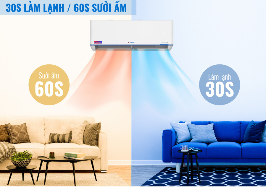  C-DR60KH, 2 chiều làm lạnh, sưởi ấm