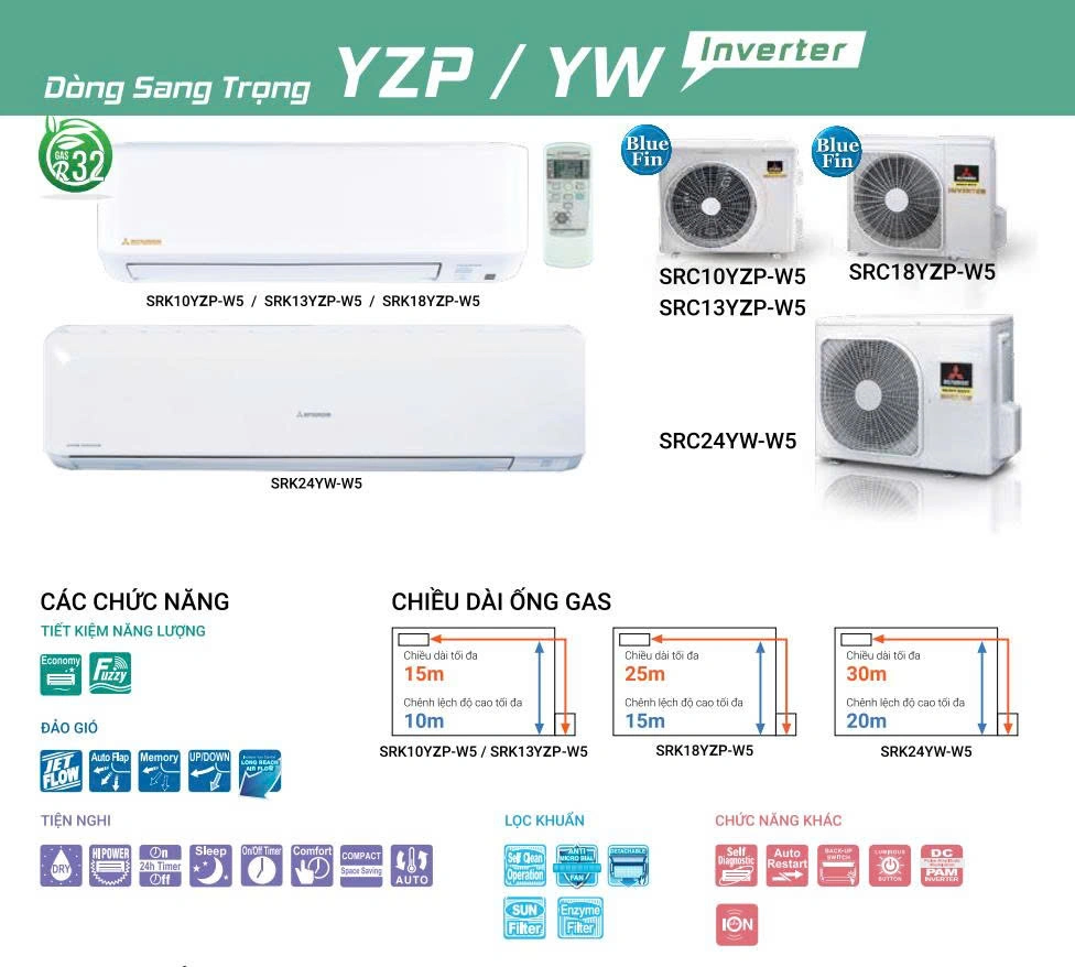 Điều hòa Mitsubishi SRKSRC18YZP-W5