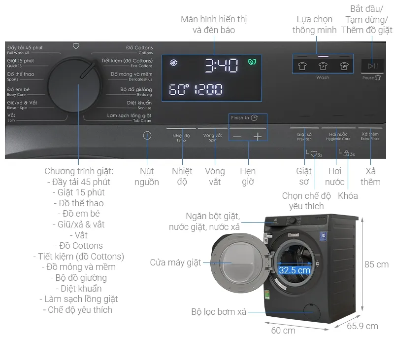 máy giặt Electrolux Inverter 10 kg EWF1023P5SC