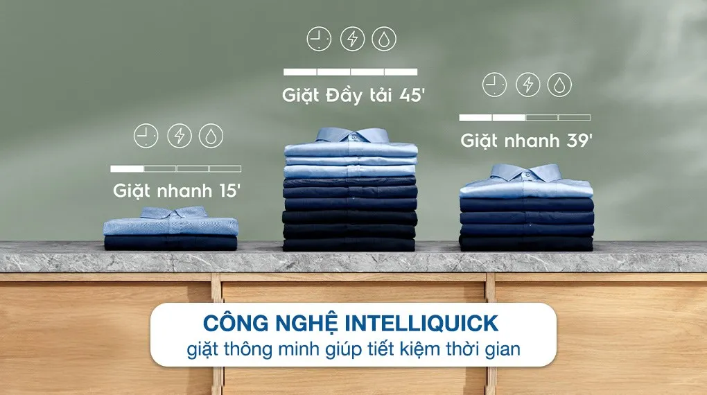 Máy giặt Electrolux ultimatecare 700 EWF1043R7WC