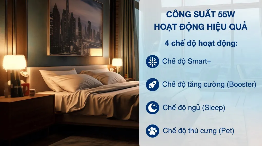 Máy Lọc Không Khí LG PuriCare Aero Booster AS55GGSY0 55W