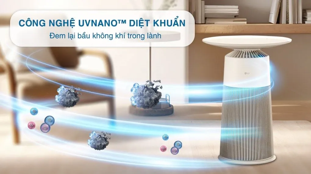 Máy lọc không khí LG AS20GPBK0 PuriCare