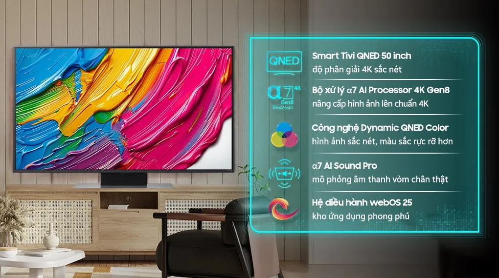 Tivi LG 50 inch 50QNED81ASA